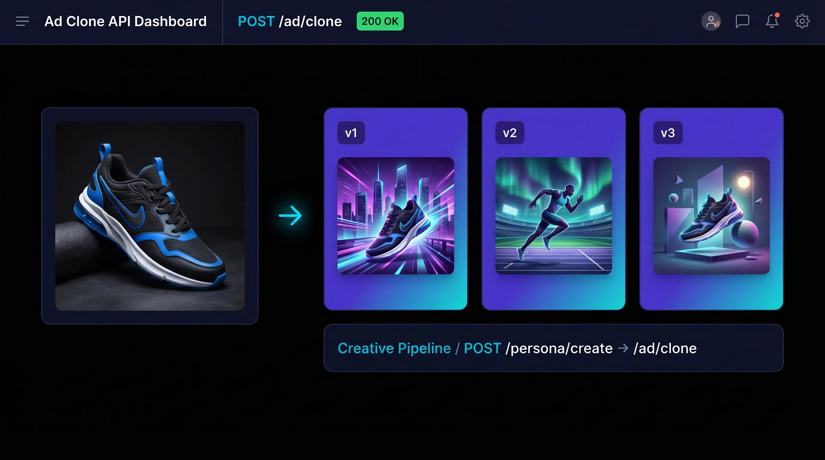 Automated Ad Creative Generation