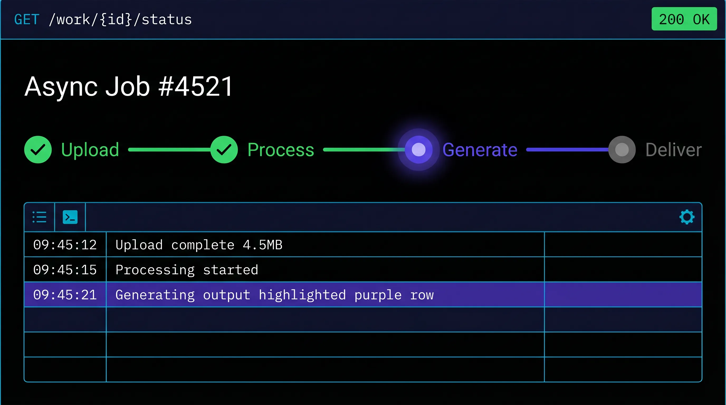 Platform-Grade Creative Orchestration