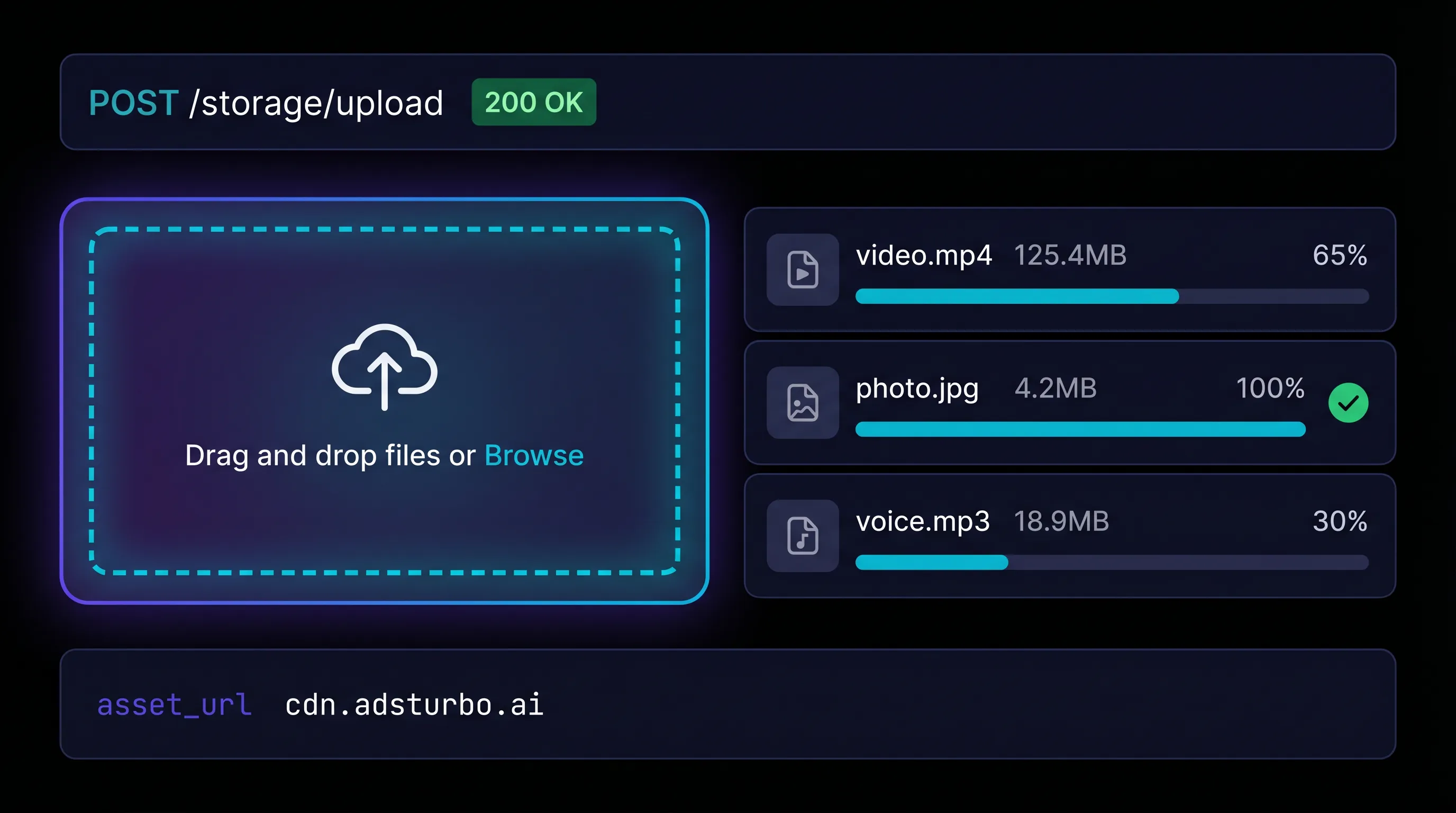 Creator Platform Integration